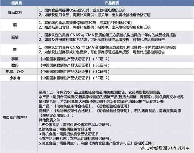 德阳市工伤赔偿标准：2019-2023最新赔偿数额一览