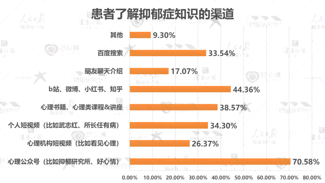 工伤认定中心理健因素解析：心境障碍患者的工伤判定标准与案例分析
