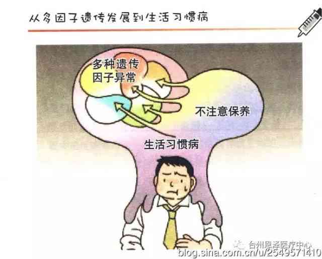 心境障碍是精神病吗：是否需住院、能否遗传、视病情而定及其与遗传的关系