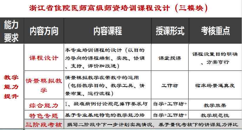 心境障碍是精神病吗：是否需住院、能否遗传、视病情而定及其与遗传的关系