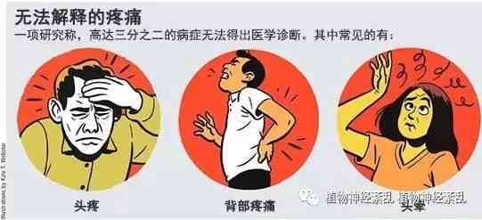心境障碍可以有以下哪些表现：类型、特点及形成症状概述