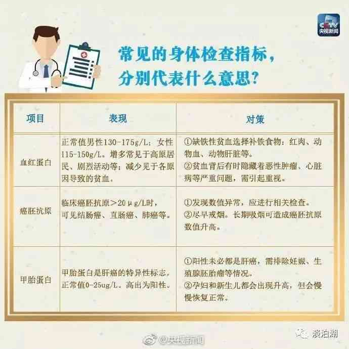 心源性休克认定工伤：评级标准、是否重大疾病、复可能性及与猝死关系