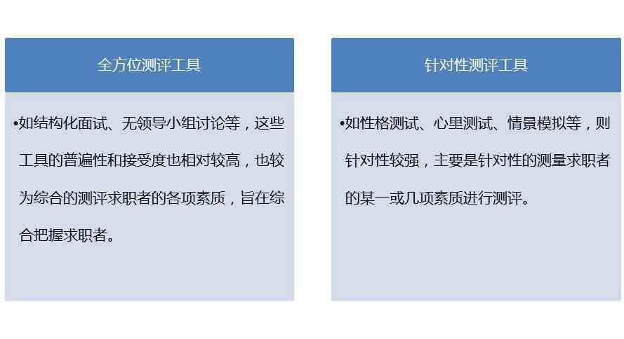 心率失常患者职场适应性与工作能力评估