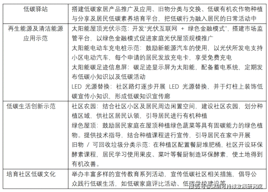 心肌劳损情况下能否被认定为工伤：法律条款与实际案例分析