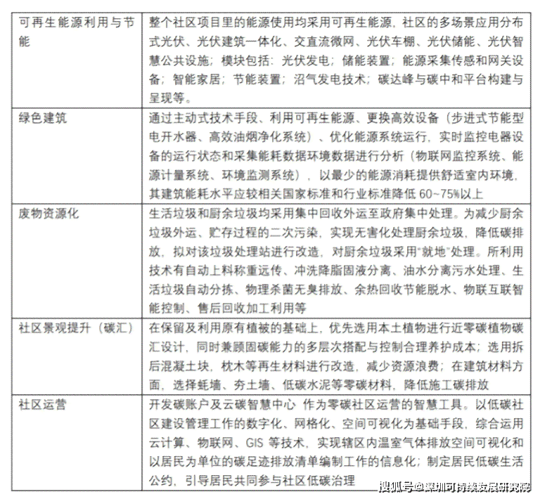 心肌劳损情况下能否被认定为工伤：法律条款与实际案例分析