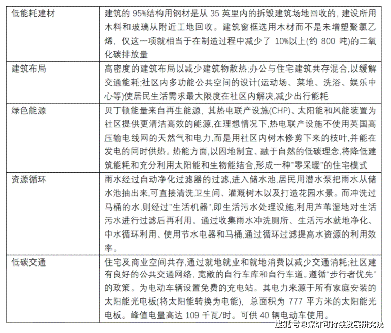 心肌劳损情况下能否被认定为工伤：法律条款与实际案例分析