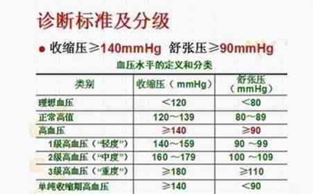 心肌劳损：了解症状、原因及防治措，确保心脏健
