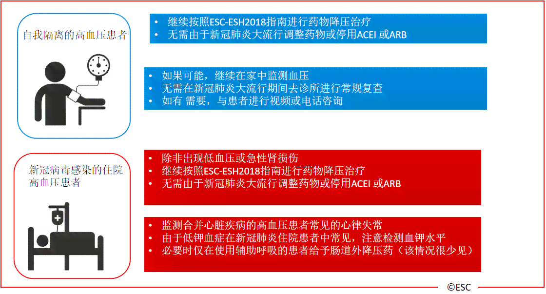 工伤认定新标准：心肌炎是否能被纳入工伤范畴探讨