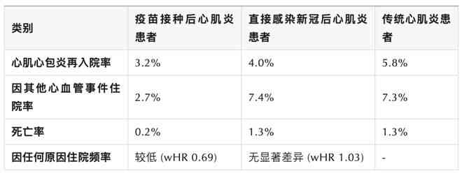 心肌炎患者劳动能力受损情况下能否申请残疾评定