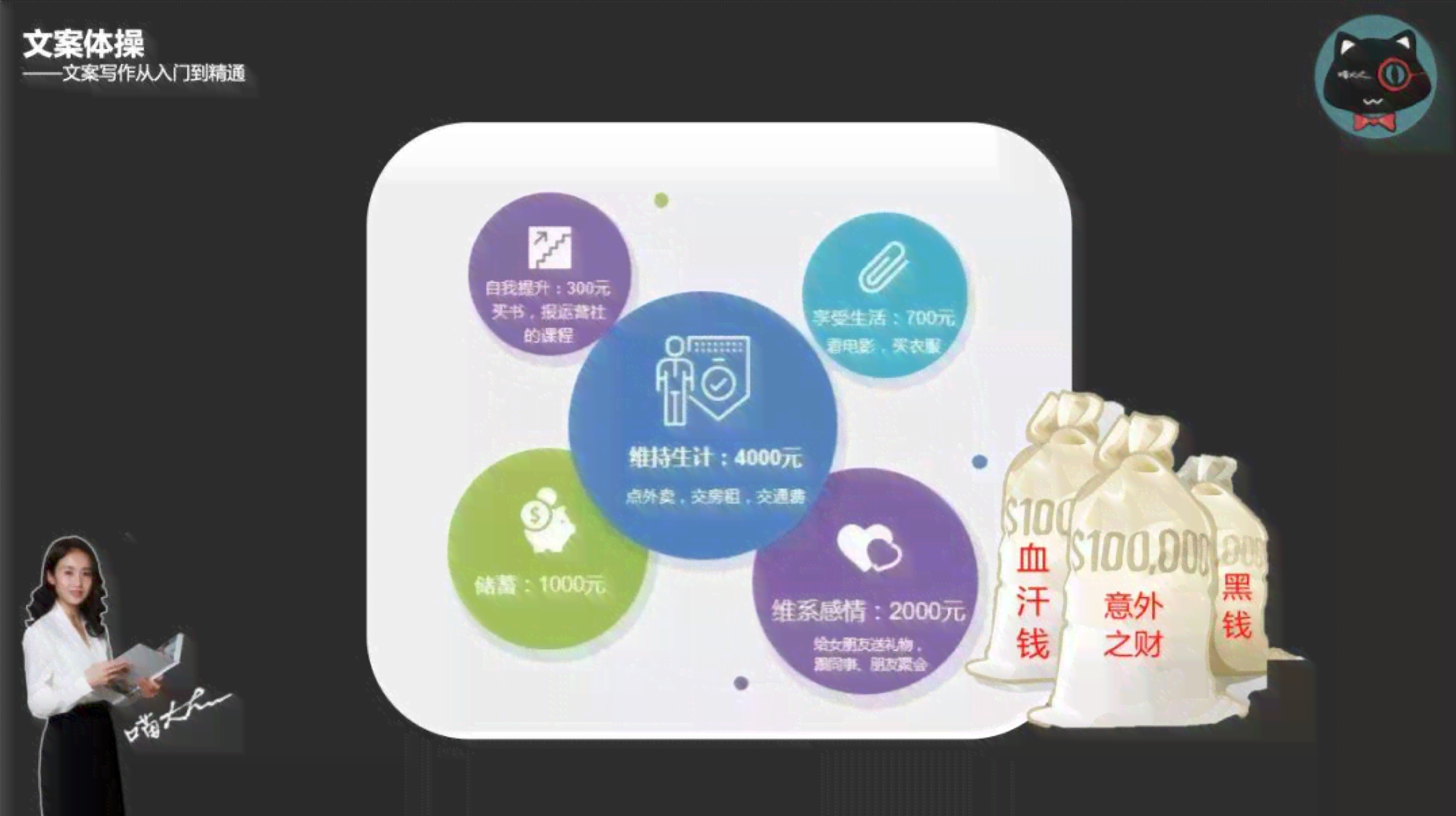 ai生成营销爆款文案怎么写