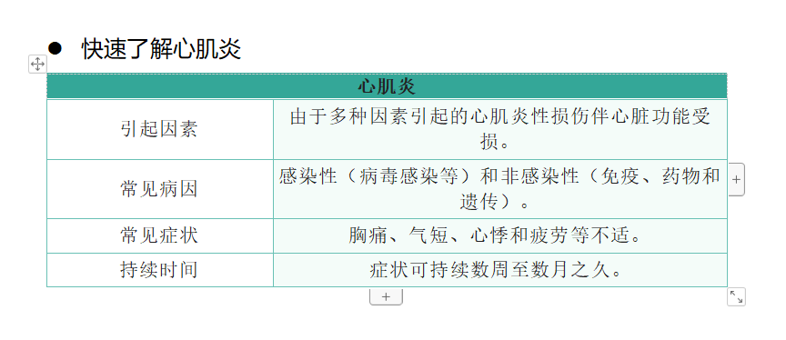 心肌炎患者伤残等级评定标准解读