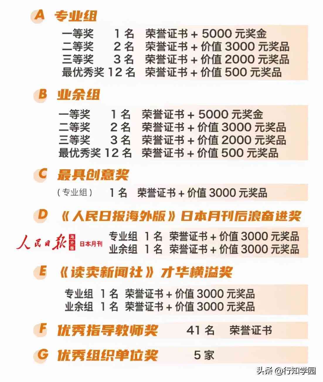 安ai写作日语软件有哪些：好用版本一览