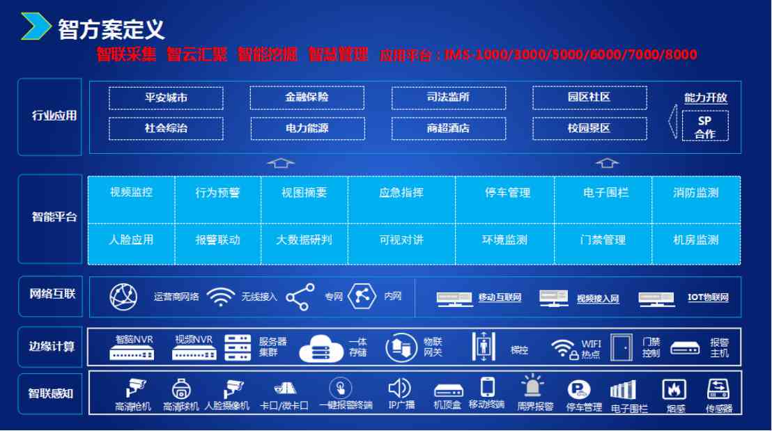 全面收录！安平台AI日语写作软件与评测指南