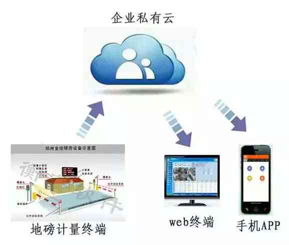 全面收录！安平台AI日语写作软件与评测指南
