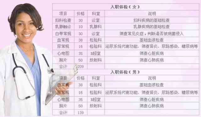 早搏患者入职体检标准及就业受限情况解析