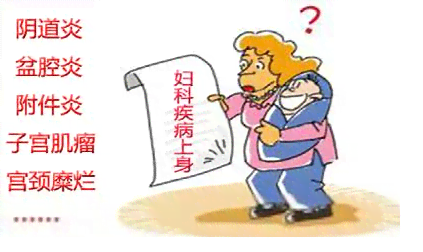 心脏早搏可以认定工伤吗