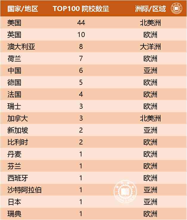 斯坦福2023年AI指数报告全文及中国人工智能成就详解：在哪里查看完整报告？