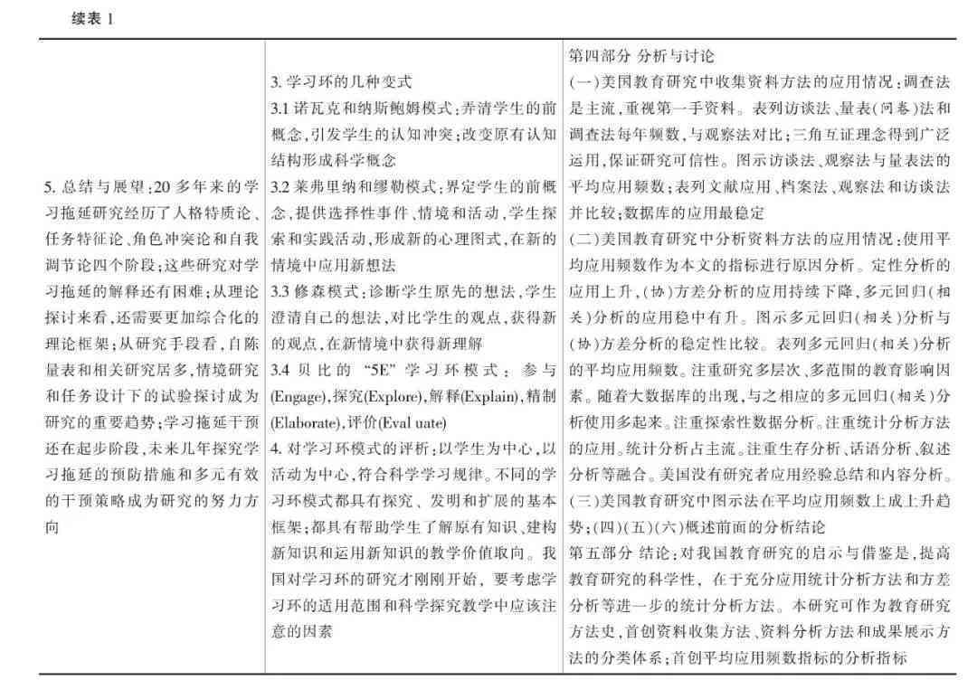如何撰写创作感悟：全面指南涵写作技巧、构思要点与实用案例解析