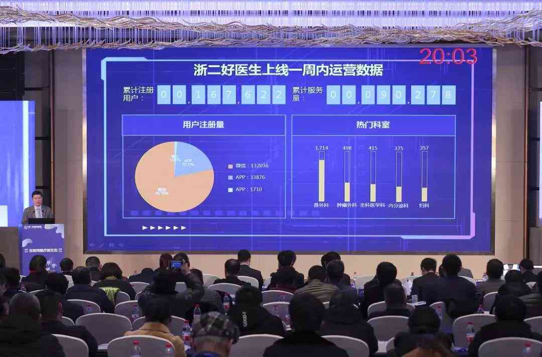 详尽指南：如何撰写完整的叫号AI实验报告及常见问题解答