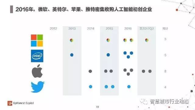 叫号AI实验报告怎么写出来：从实验设计到撰写步骤详解