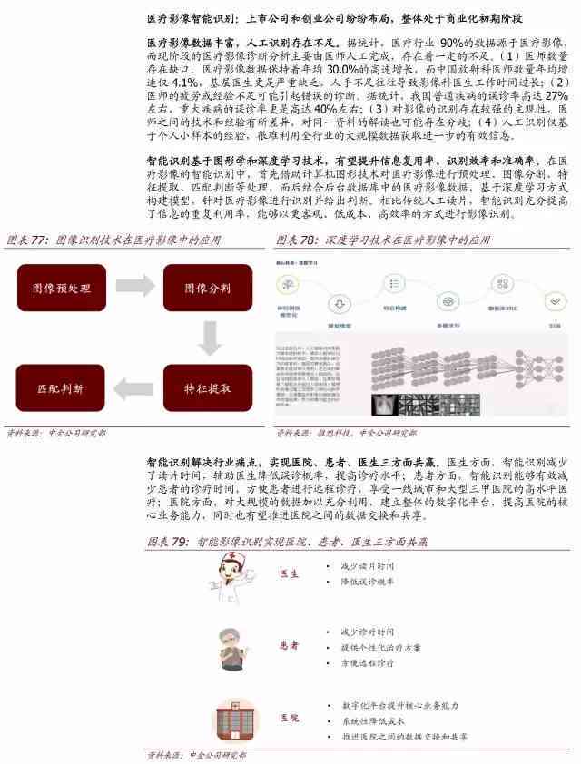 智能AI辅助体检报告深度解读与精准分析