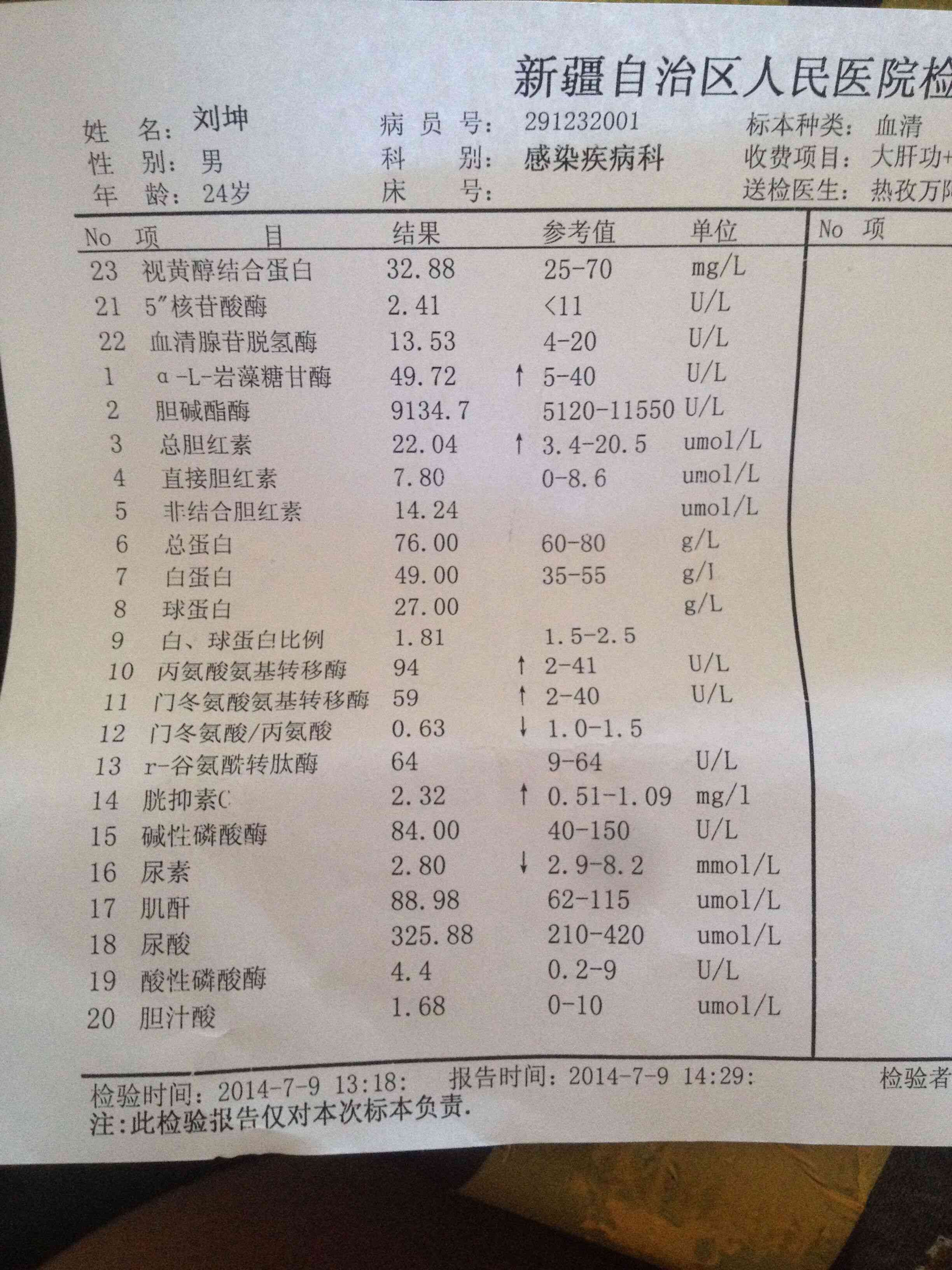 体检报告AI解读及分析怎么写：体检报告解读与分析、体检报告单深度解析总结