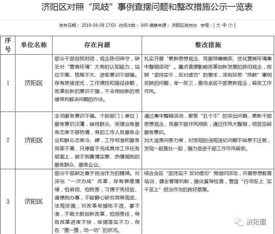 详尽指南：实验报告撰写全流程及关键要素解析