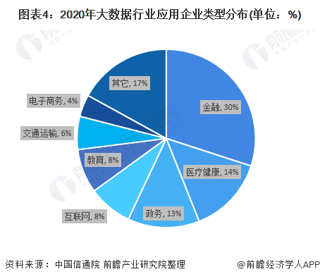 AI 行业全景调研：深入分析应用现状、发展趋势与市场潜力