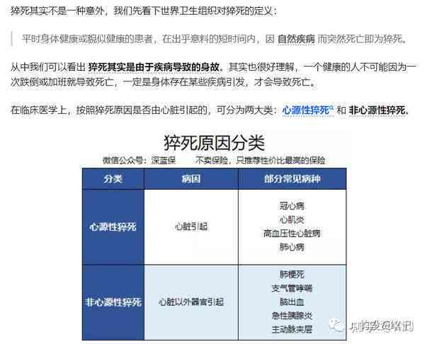 突发心脏病算不算意外伤害：是否属于意外伤害事故、险种及身故判定