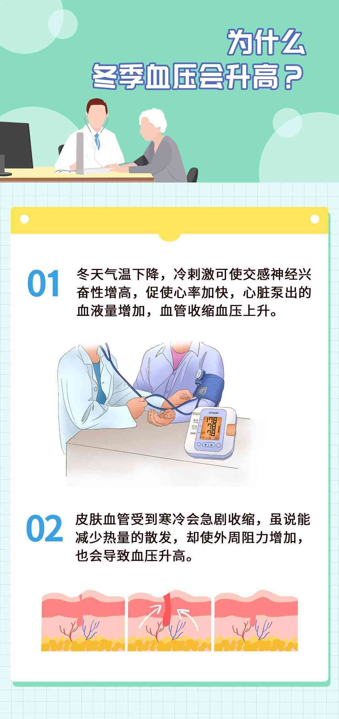 心血管疾病算心脏病吗：严重程度、治疗情况及是否为大病解析