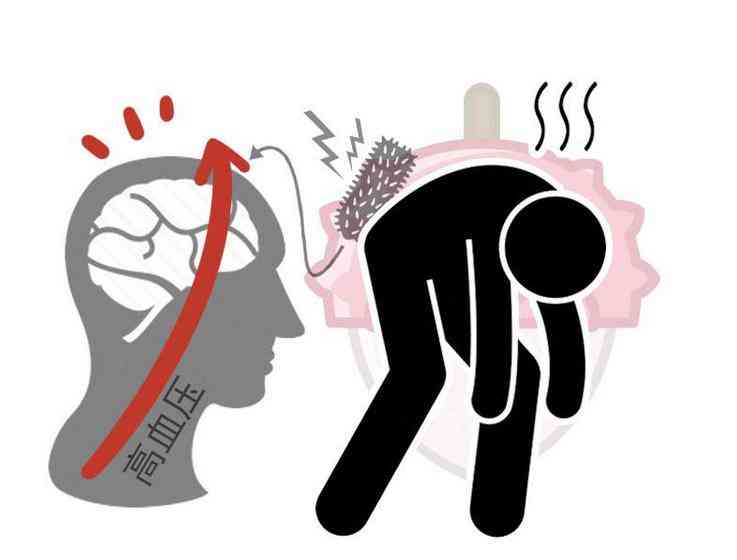 心衰患者是否合病退申请条件解析
