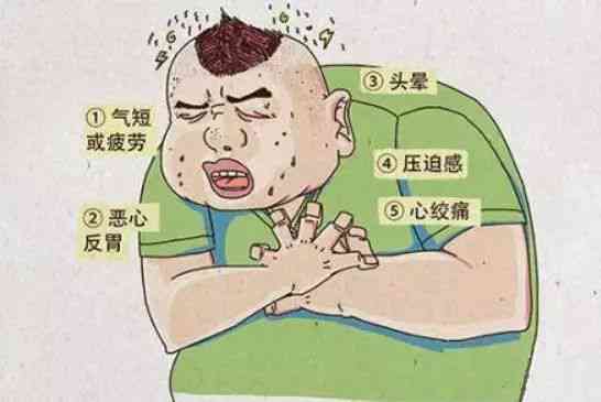 心衰等于判死刑吗？专家解读心衰并非绝症真相