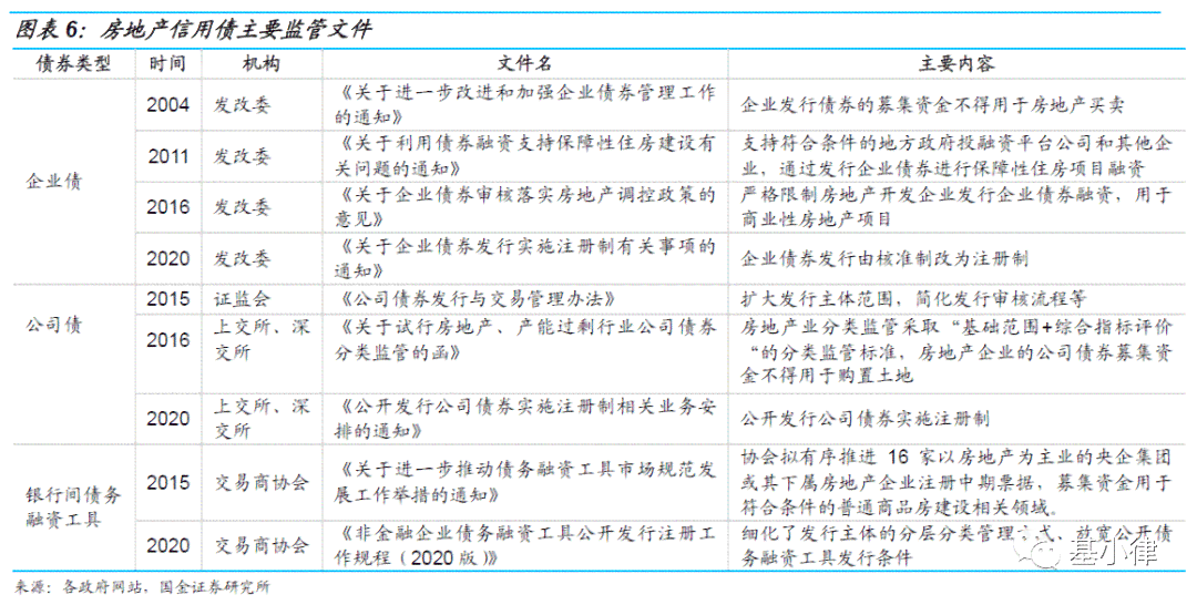 脚本拍摄：含义、方法、手法及技巧全解析