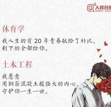 创新意三行情书作词攻略：浪漫表白、爱情语录、诗意创作指南