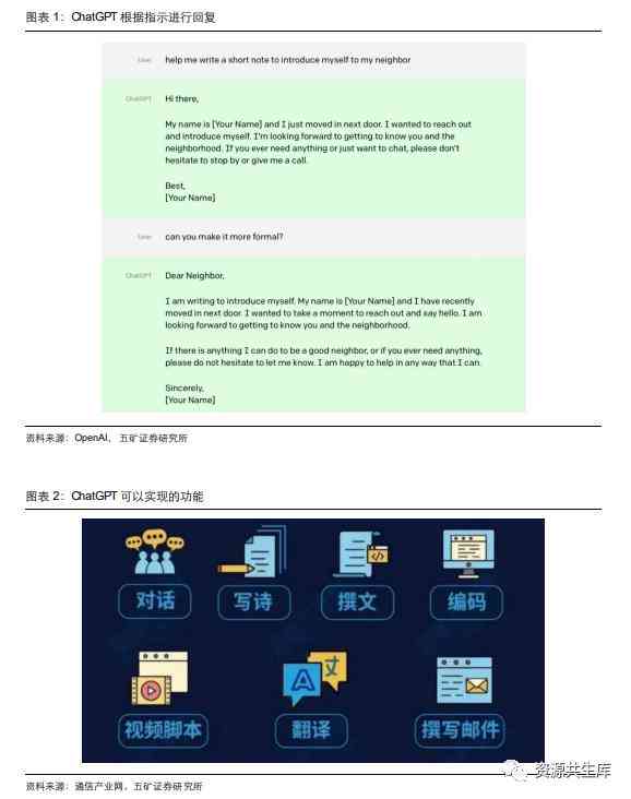 调研报告AI模板：免费模块、样例与书模板     
