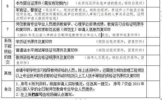 志愿者怎么认定工伤等级及工伤等级标准划分