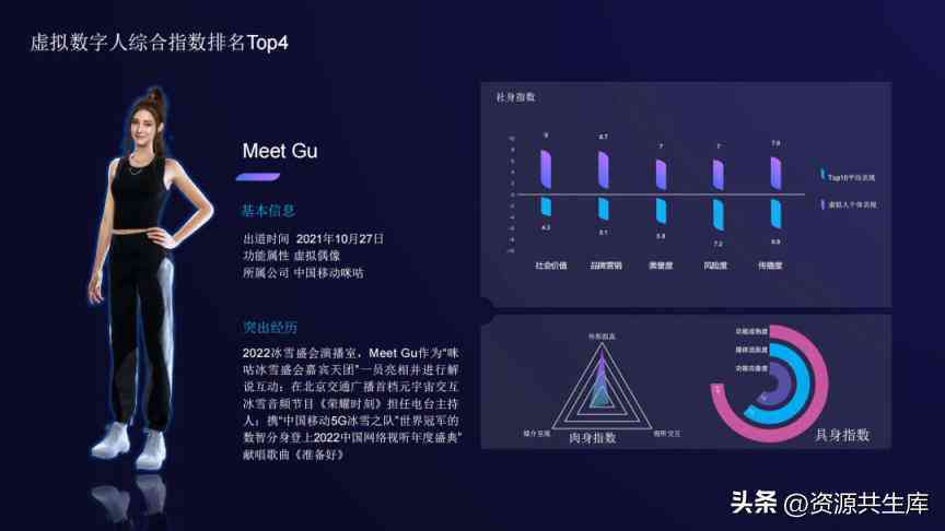 清华首个原创ai虚拟学生是谁及意义，是真人还是机器人？