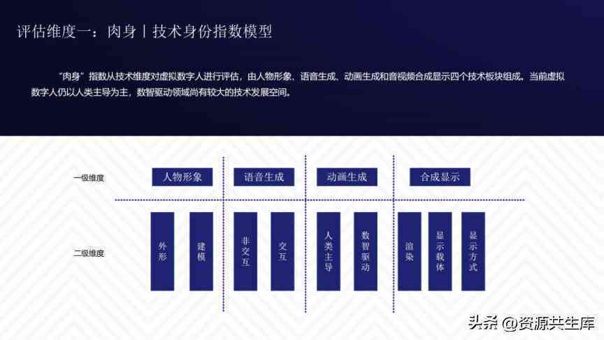 清华首个原创ai虚拟学生是谁及意义，是真人还是机器人？