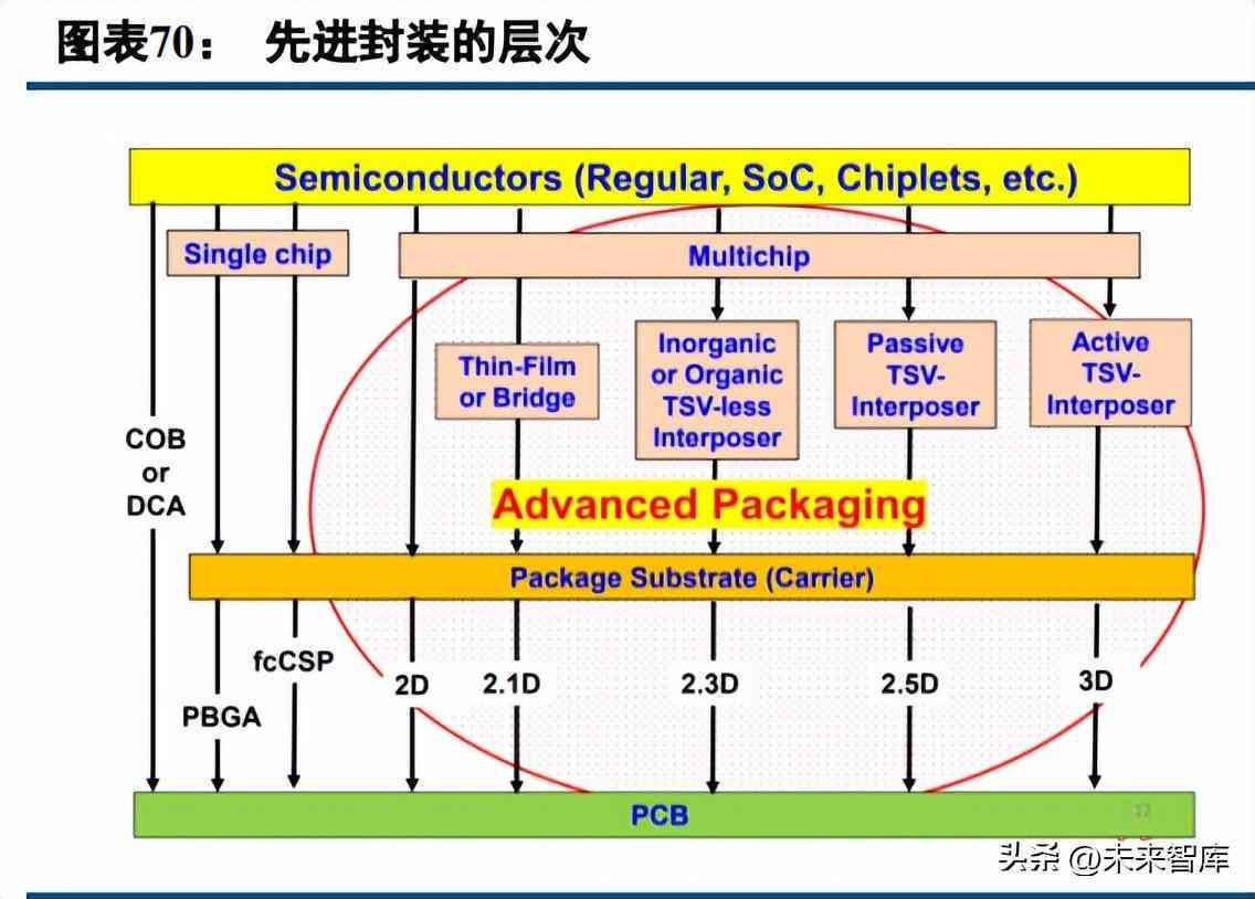 人工智能实验报告及深度学心得体会：全面解读AI技术实践与感悟