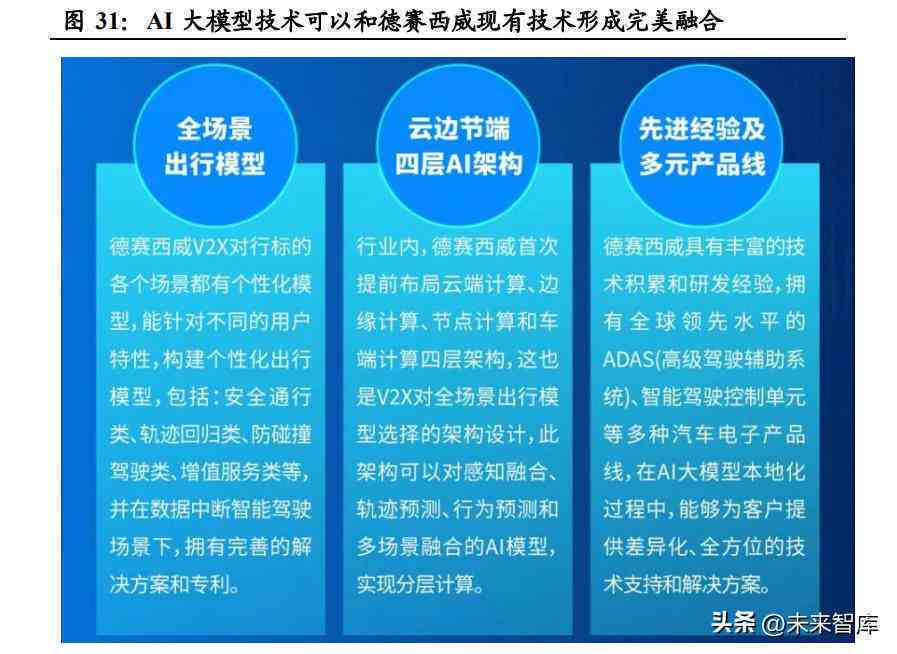 人工智能实验报告及深度学心得体会：全面解读AI技术实践与感悟