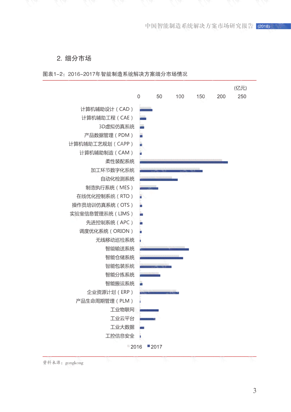 基于AI技术的实训报告：深入探索与个人感悟分享