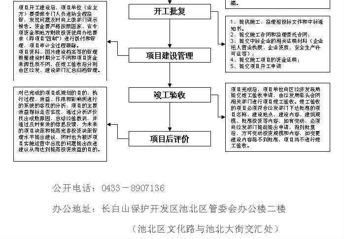 快递员加班认定工伤怎么办：流程手续与工伤认定要点解析