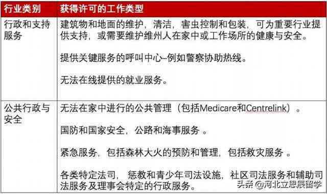 最新规定：快递员加班工伤认定标准详解与更新