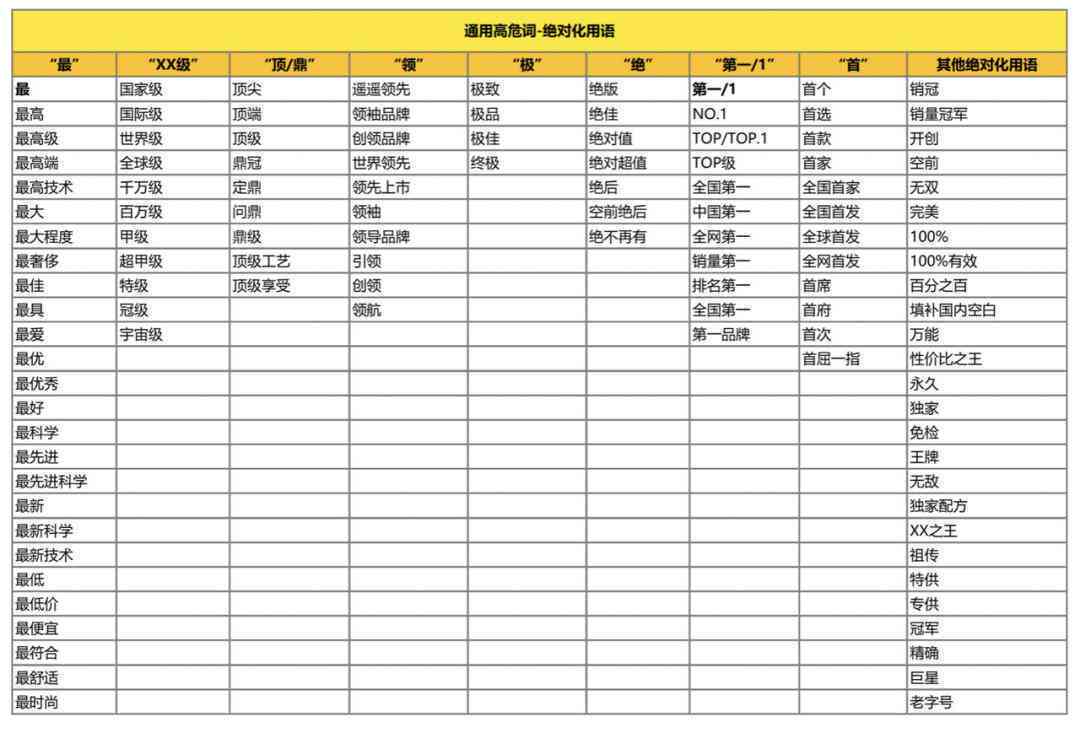 文案如何复制：抖音小红书文案复制粘贴全攻略