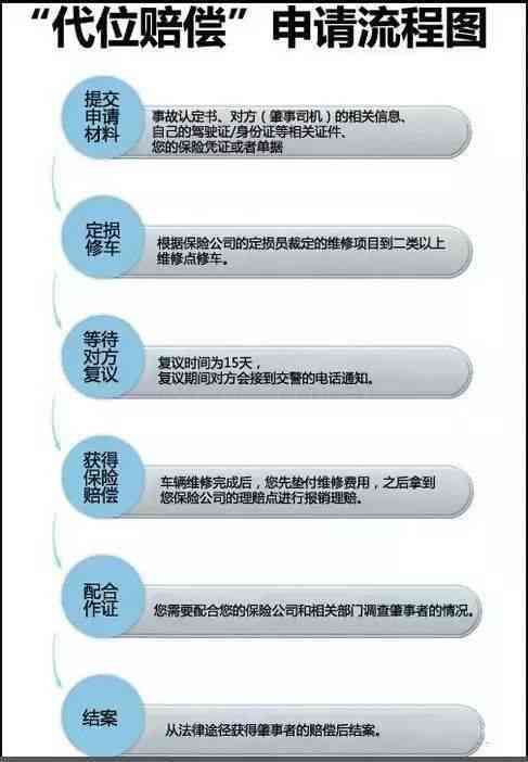 快递员工全责能认定工伤吗：车祸工伤认定及赔偿标准解析