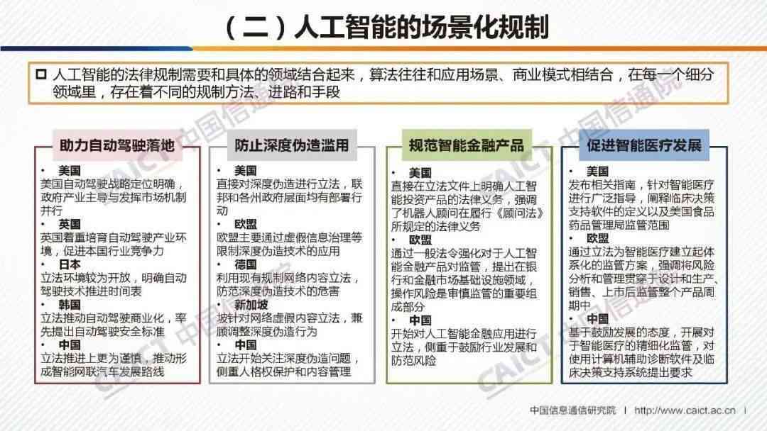 AI人工智能检测机：全方位识别伪造内容与风险预警技术解析