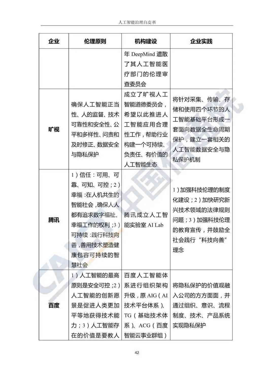 AI人工智能检测机：全方位识别伪造内容与风险预警技术解析