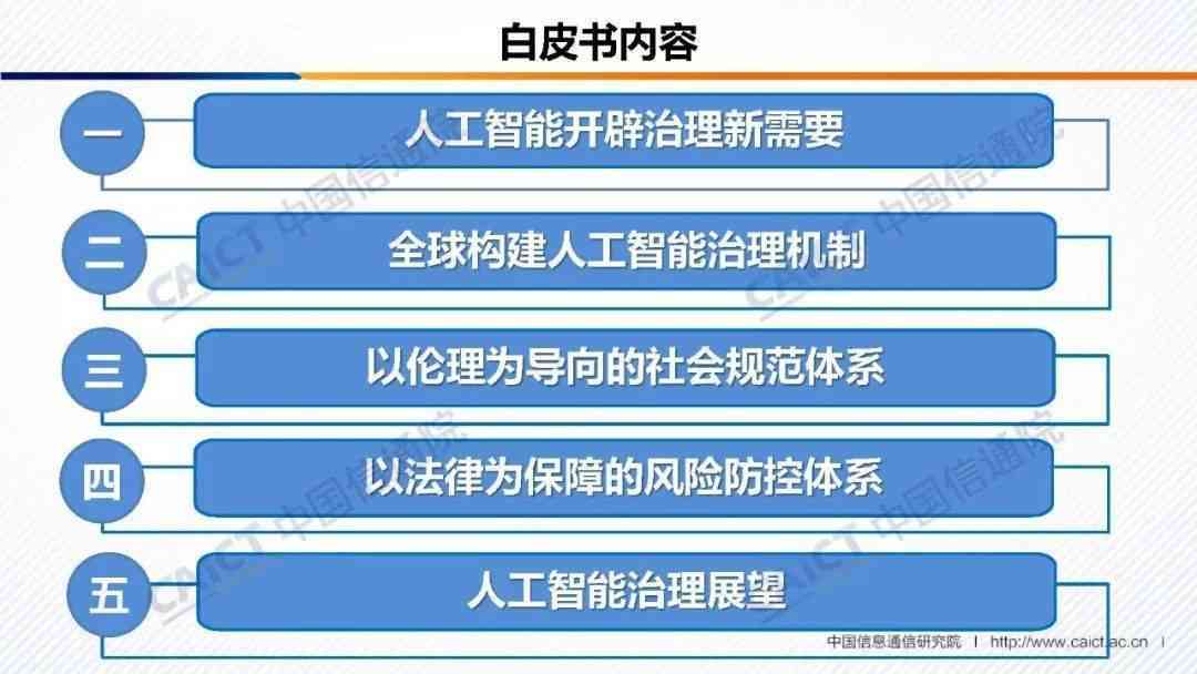 AI人工智能检测机：全方位识别伪造内容与风险预警技术解析