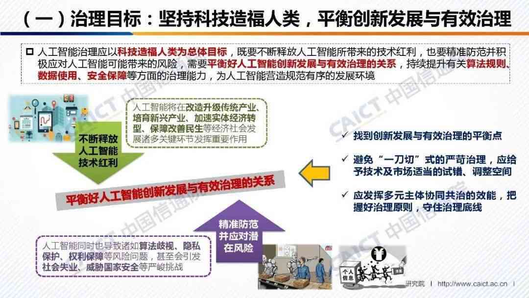 AI人工智能检测机：全方位识别伪造内容与风险预警技术解析