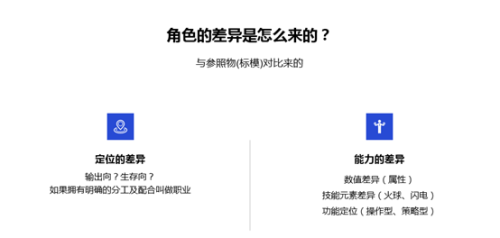 全面解析数值策划要点：打造用户喜爱的热门作品攻略指南